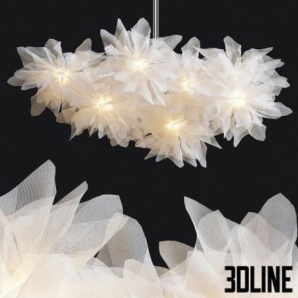 Fluo Compo Suspension Lamp(3dline.net)